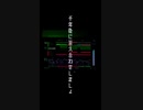 703号室 - 人間 (cover)