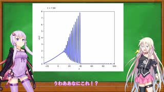 【VOICEROID解説】不思議な波、ソリトン