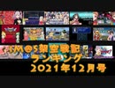 iM@S架空戦記ランキング2021年12月号