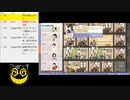 #669-5 2021年8月8日(日) 僕が一番アイドルをうまく使えるんだ～この俗物めが！～【Idol Manager / アイドルマネージャー】