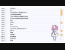 タイムシフト（「冬季北京国際大会の開会式をみんなで見て、語るチャット放送」NCVコメント）