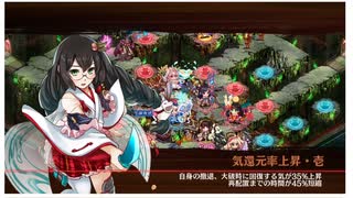 城プロRE【閻魔の闘技場】等活地獄_五層 Lv1攻略（審議15/15）おまけ：二層15審議