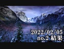 ショートサーキット出張版読み上げ動画7477