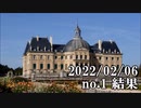 ショートサーキット出張版読み上げ動画7479