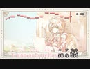 【ニコカラHD】ALiCE&u【アユンダ・リス/ホロライブID1期生】【インスト版(ガイドメロディ付)】