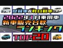2022年1月登録車＆軽自動車、乗用車新車販売台数ランキングTOP20【ゆっくり解説】