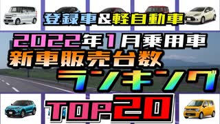 2022年1月登録車＆軽自動車、乗用車新車販売台数ランキングTOP20【ゆっくり解説】