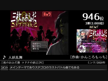 第14回みんなで決めるゲーム音楽ベスト100(+900) Part3