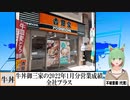 【動画News】牛丼御三家の2022年1月分営業成績は全社がプラスに(2022/02/07)