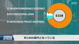 【泥棒に金】40年にわたる対中ODA、今年度末で全て終了【害虫に餌】