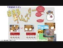 【実況】ランダムでゲームを選んだら「ぱずる DE ハムスター」がヒットしたのでやってみる (単発)
