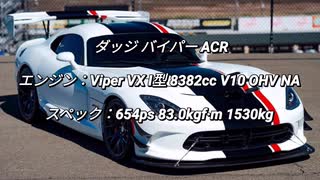 クーペ＆オープンカー 4.0L~ NAクラス 0-100km/h加速まとめ part10