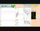 日経２２５先物今日のデイトレードプラニング 2022/2/8