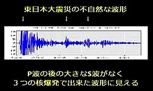 【2011年07月03日：リチャード・コシミズ  大阪講演会（ 改良版 ）】