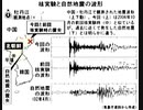 【2011年07月09日：リチャード・コシミズ  静岡富士講演会（ 改良版 ）】