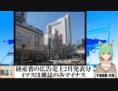 【動画News】経産省の広告売上2月発表分、4マスは雑誌だけがマイナス・ネットは大きなプラス(2022/02/08)