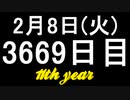 【1日1実績】バウムインベーダー　#3【Xbox360/XboxOne】