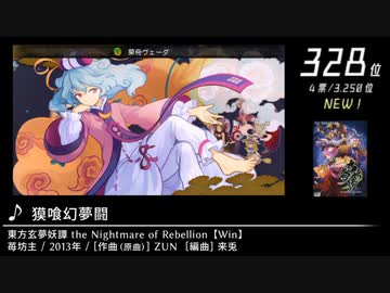 第13回みんなで決めるゲーム音楽ベスト100(+900) Part24