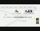 デープステートが国際犯罪組織と言われる日　#国際情勢　#国際資本家が国際犯罪組織と言われる日