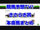 きさらぎ賞2022 競馬予想TV! 予想家 本命馬まとめ 亀谷 市丸 水上 井内 夏目 小林  ヒロシ 1億円マイナス君 東京新聞杯