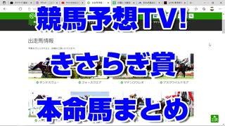 きさらぎ賞2022 競馬予想TV! 予想家 本命馬まとめ 亀谷 市丸 水上 井内 夏目 小林  ヒロシ 1億円マイナス君 東京新聞杯