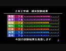 sc^念願の高２→将軍を初プレイ実況　１７１