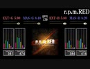 【GITADORA】r.p.m.RED【HIGH-VOLTAGE】
