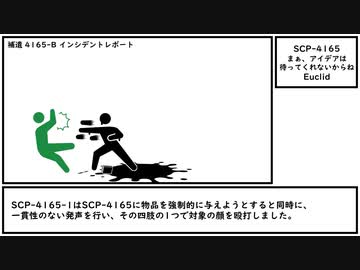 【ゆっくり紹介】SCP-4165【まぁ、アイデアは待ってくれないからね】