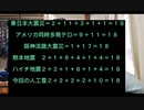 今回の雪は人工的にできたものかも…(2022年2月10日)