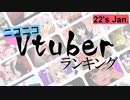 ニコニコVtuberランキング22's Jan【月間ランキング動画】