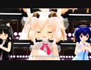 N55【MMD】 うまぴょい伝説【ケモ耳っ子ですが】