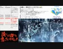 #680-1 2021年8月22日(日) ヲタクに雑談は難しい【ツイキャス声誕祭、参加中！】