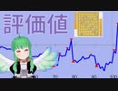 【初心者向け】無料の将棋ソフトで解析する方法！