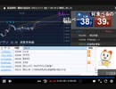 2022年　2月10日　さとし先輩　夜寝起きFX♪