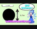 【トラウマブレイカー】SCP-280-JP・ 縮小する時空間異常【ゆっくりSCP解説】