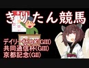 【東北きりたん競馬予想】クイーンC・共同通信杯・京都記念2022
