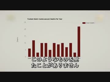 グラウンドを離れるサッカー選手が続出 過去17年間で経験のない事が起きている