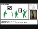 【ゆっくり紹介】SCP-1699-JP【去り行く者たちへの卒業証書】