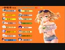 グリモア人狼　10.5回戦～5日目～