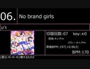 ひとくち「ラブライブ！」メドレー[chiptune_ver]