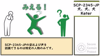 【ゆっくり紹介】SCP-2345-JP【犬、犬、犬】