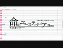 【調声晒し投稿祭2022】命のユースティティア【水奈瀬コウ】