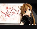 【MMD艦これ】阿武隈でNo.1