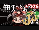 ★無知なゆっくりがelonaを実況プレイ＾３２６（∑＾７９７）
