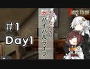 【7DTD】α20 #1 きりたんのガバイバルライフ 【東北きりたん実況】