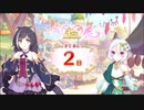 【プリンセスコネクト！Re:Dive】4th Anniversary カウントダウンログインボーナス 第15話