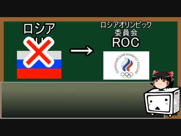 『あきサル考察』オリンピック、ロシア、ウクライナ問題