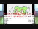 ずんだもんは借金をしてFXをしました　＃2.5　苦し紛れのナンピン
