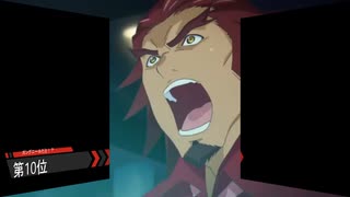 超私的アニソンOPランキングトップ10