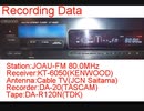 TOKYO FM 15sec.ver ジングル
